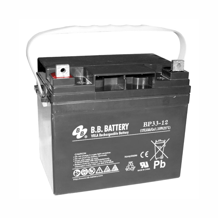BP33-12HandleType