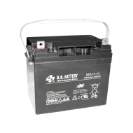 BPL33-12HandleType