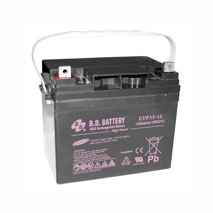 EVP35-12HandleType