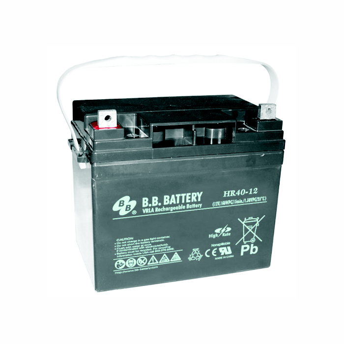 HR40-12HandleType